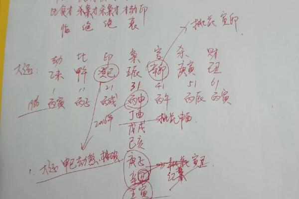 母亲木命之下,最佳命格如何选择?孩子命理解析 母亲木命之下,最佳命格如何选择?孩子命理解析