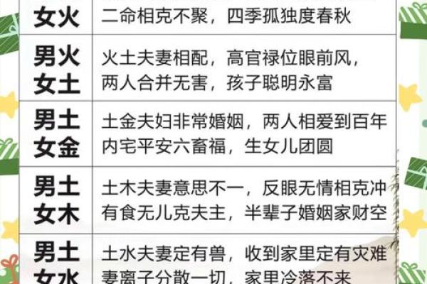 命格搭配的奥秘：如何找到你的最佳配对？