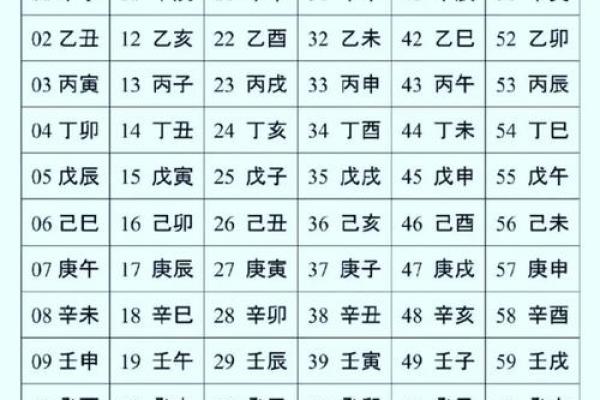 八字命理揭秘：你出生的时辰与命运深刻关联！