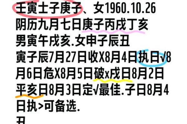 壬寅虎年初六的命运解读：探索生辰八字中的深意与运势