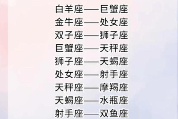 明星背后的星座秘密：揭秘命格与成功之路！