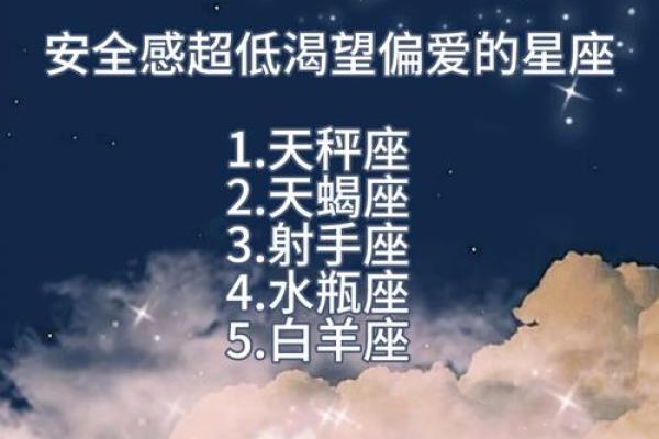 明星背后的星座秘密：揭秘命格与成功之路！