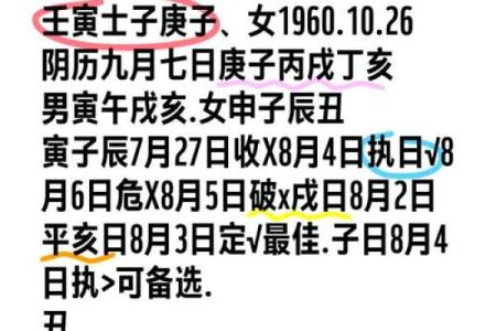 壬寅虎年初六的命运解读：探索生辰八字中的深意与运势