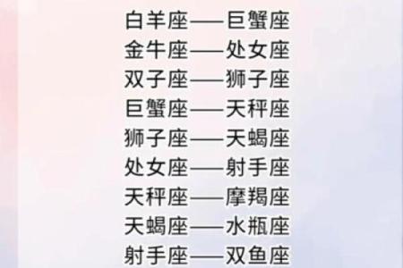 明星背后的星座秘密：揭秘命格与成功之路！
