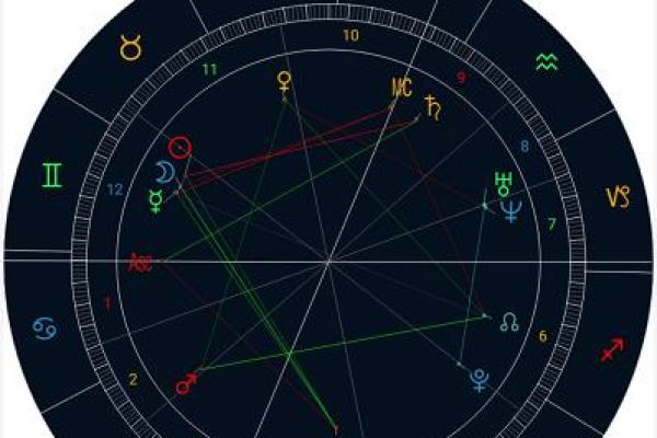 解密命理：乔字在命格中的深刻含义与人生启示