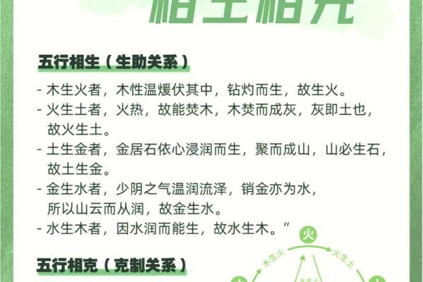 山头火命与火命的相克关系探析 山头火命与火命的相克关系探析