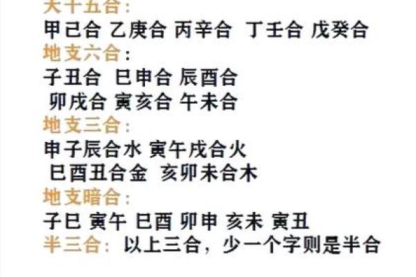 深入解析八字命理：从格局看人生的起伏与转折