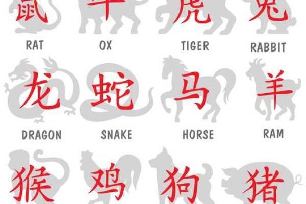 牛年出生的你，命运如何？探索属牛人的性格与人生轨迹！