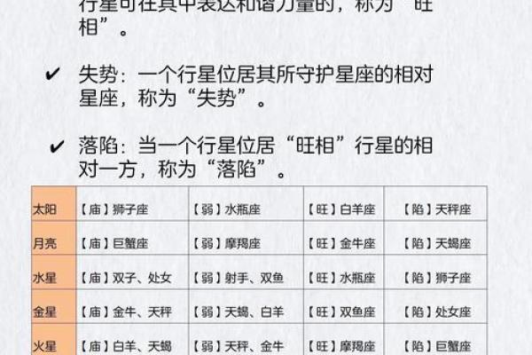 女命八字财星解析:如何识别与利用财星带来的财富运势 女命八字财星解析:如何识别与利用财星带来的财富运势