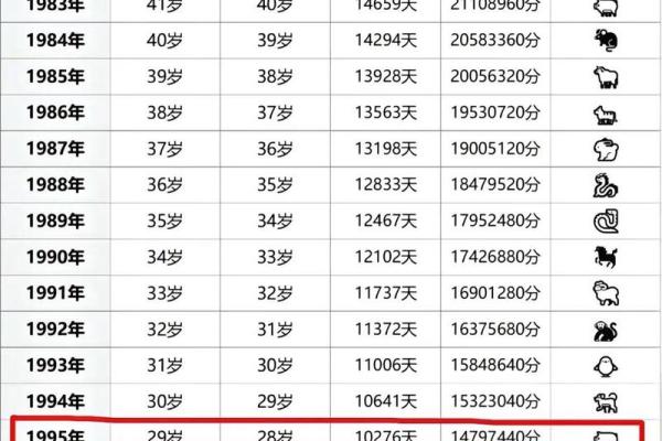 命旺属猪的大海水命：探索其人生旅程与命运秘钥