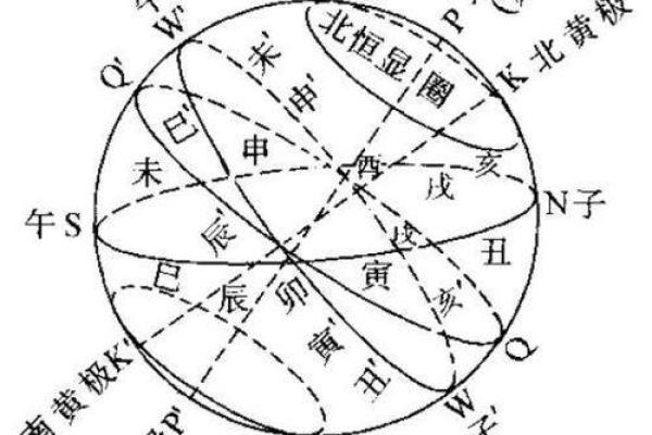 农历六月出生的五行命理解析：神秘与运势交织的星辰之路