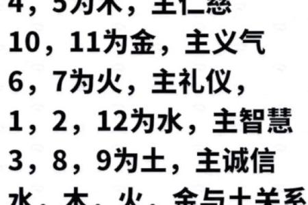 如何破解克金命和水命的命理困局？全面解析生肖对命运的影响