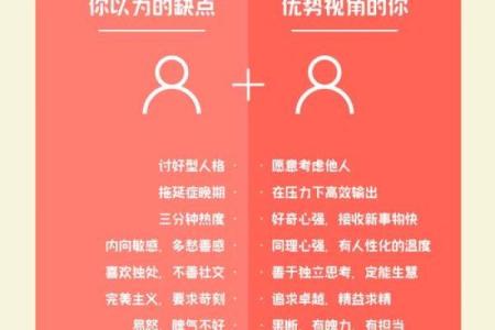 揭示姓名命理：如何通过命格分析男性的潜在优势与挑战