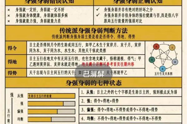 揭秘四柱命理:探寻命运背后的秘密与智慧 揭秘四柱命理:探寻命运背后的秘密与智慧