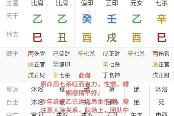 命理解析：你自己的命与他人的命如何搭配最合适？