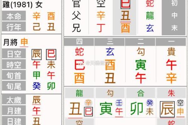 揭秘壬子月出生的命格：你的命运与性格的深层联系