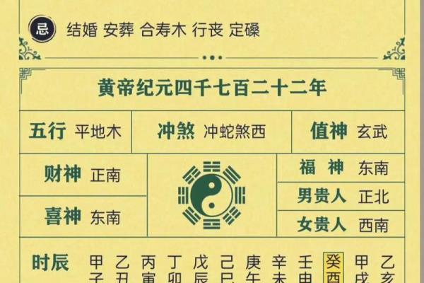 上元一运：解读命理中的好运秘籍