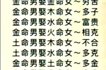 木命与火命的合适配对，探索命理中的和谐之道