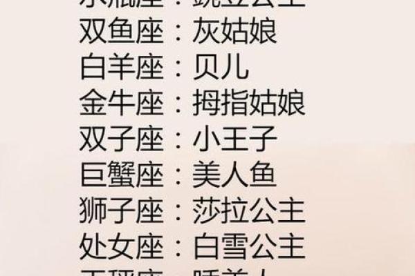 十二星座：“公主命”的秘密与魅力解析！