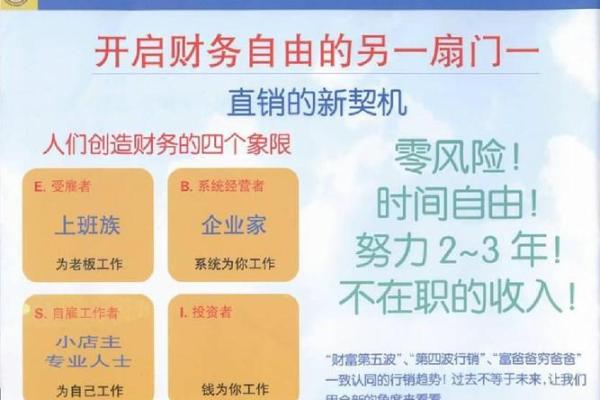 适合木匠开店的人星座与命理揭秘，事业与人生双丰收！