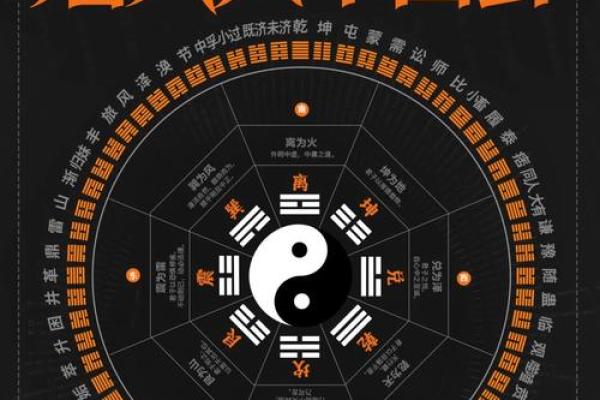 解密乾命与震命的磁场：命理与生活的奇妙结合