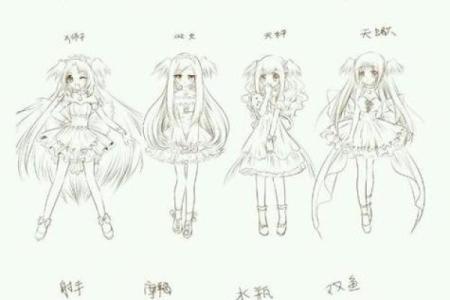 十二星座：“公主命”的秘密与魅力解析！