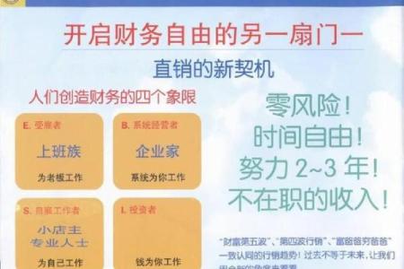 适合木匠开店的人星座与命理揭秘，事业与人生双丰收！