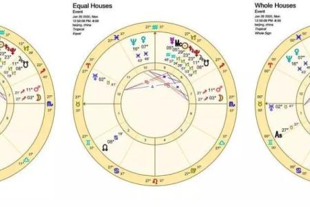 十月出生的羊：命格揭秘与人生指南