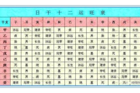 命理解析：眼牛虎口，哪些生肖运势更衰？
