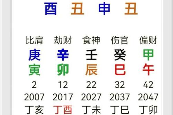 揭秘阴历2016年出生的人命理特点与人生运势分析