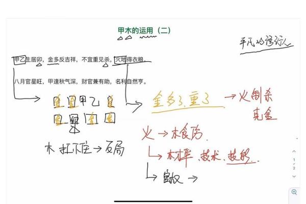 女命生辰八字带甲解析：如何运用甲木提升人生运势