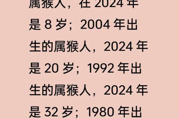 属猴的真命解析:揭示猴年出生者的命理与性格特征 属猴的真命解析:揭示猴年出生者的命理与性格特征
