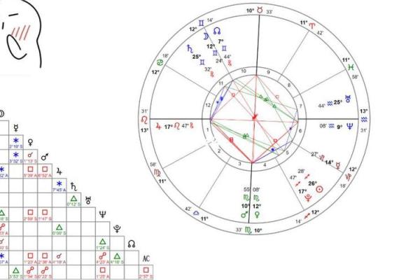 七月四日出生者的命格解析：探寻个性与人生轨迹
