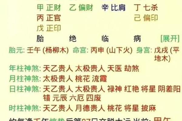 如何查询自己的命格缺失之处，知道未来的方向与选择