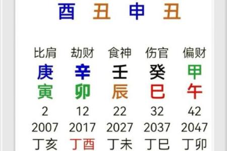 揭秘阴历2016年出生的人命理特点与人生运势分析