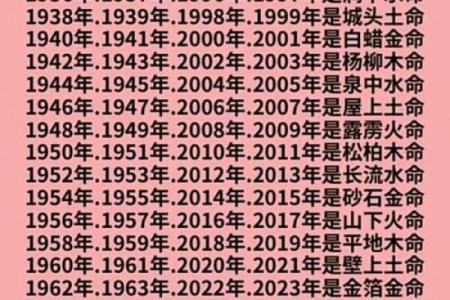 山头火命女与其他命理搭配的最佳组合探秘