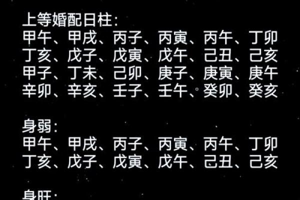 偏印格女命与男命的理想婚姻搭配探讨