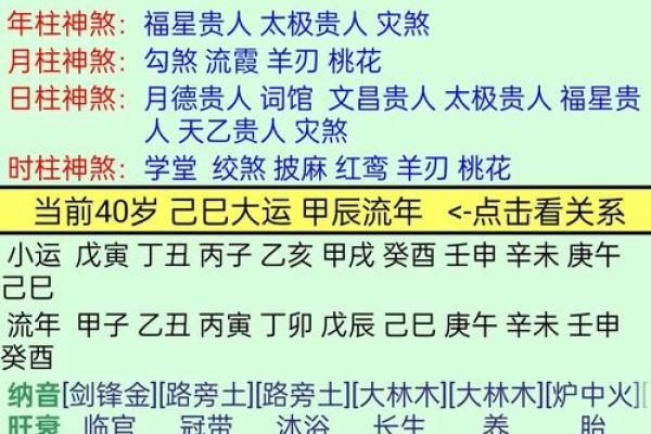 男金命与其他命局的最佳搭配：命理的奇妙组合