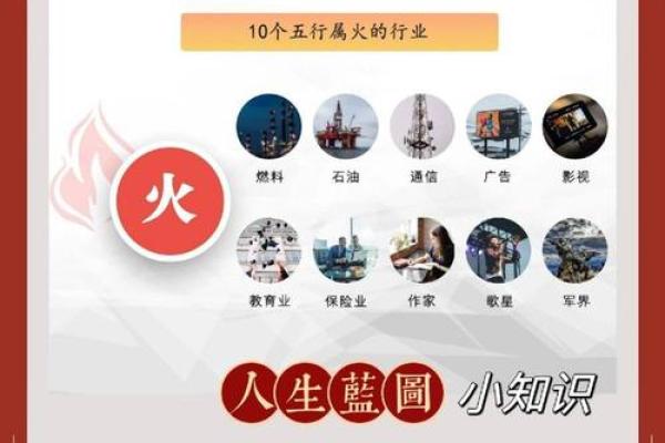 木命与火命、土命互生关系的探索与思考