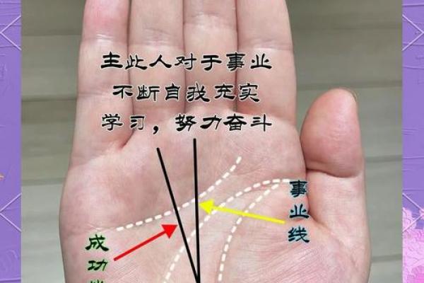 老板命格：从手相看你的商业潜力与领导魅力