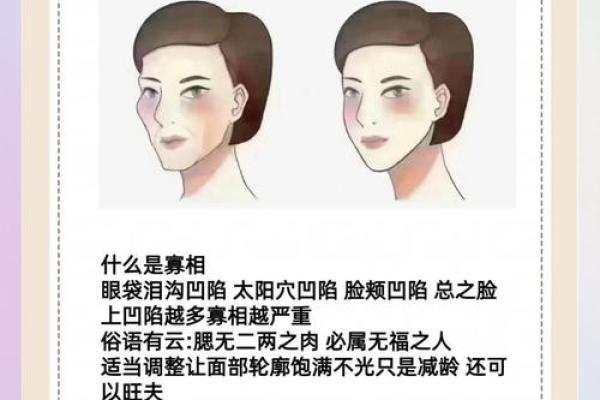 男命夫妻宫解析：婚姻幸福的秘密与未来趋势