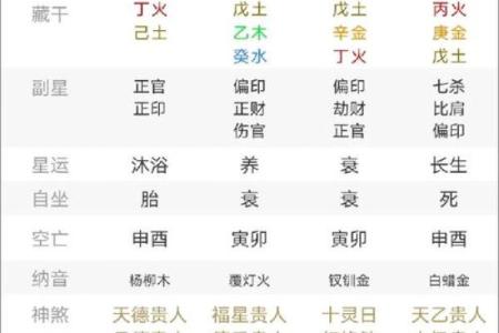 属金命居住方位解析：助你提升运势的关键