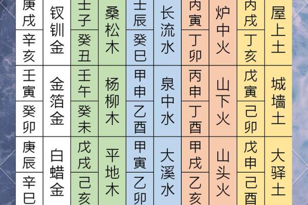 山上火情与命理相契合,解析五行相生之道 山上火情与命理相契合,解析五行相生之道