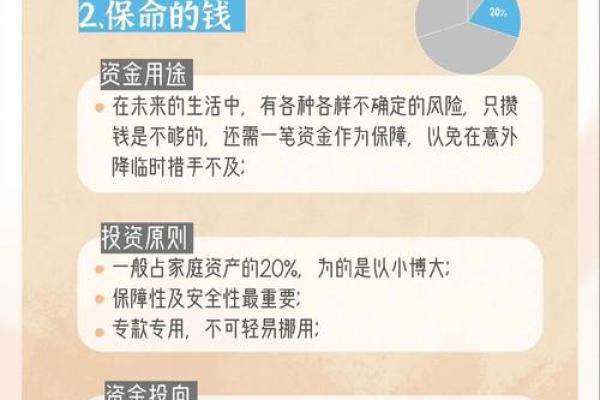 揭示有钱命格的奥秘：如何识别和培养财富命运