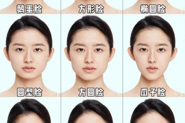 从面相看大凶之命:如何辨识影响自己运势的面相特征 从面相看大凶之命:如何辨识影响自己运势的面相特征