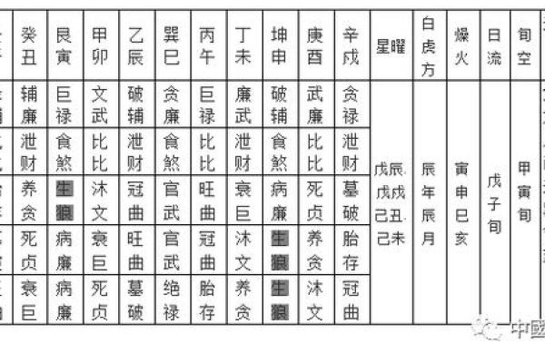 壬午命者安葬风水最佳选择：山与向的秘密解析
