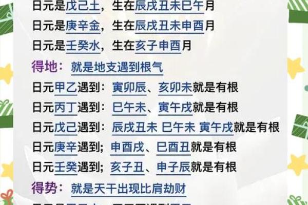 揭秘八字命格的奥秘：从入门到精通的学习之路