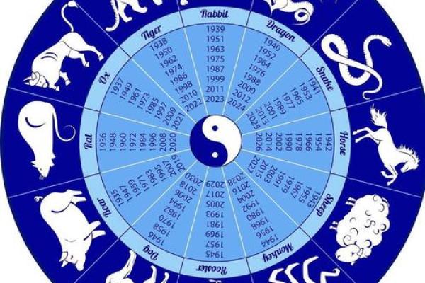 解读巧命:生肖与命运的深刻联系 解读巧命:生肖与命运的深刻联系