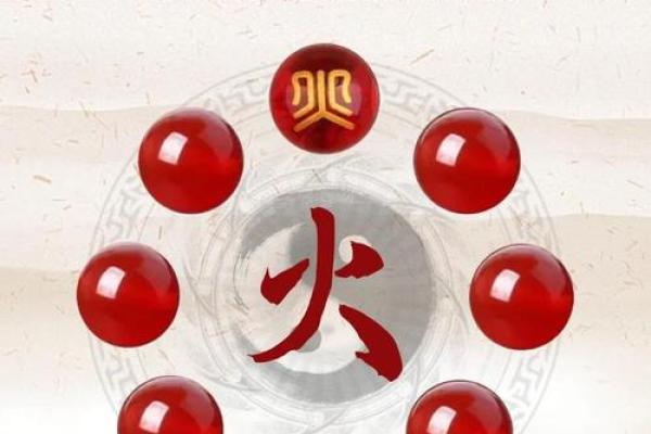 缺火男命佩戴什么最为吉利?探究各种风水元素和饰品 缺火男命佩戴什么最为吉利?探究各种风水元素和饰品