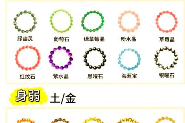 属狗火命的你,佩戴什么饰品能提升运势? 属狗火命的你,佩戴什么饰品能提升运势?